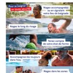 Se baigner en toute sécurité !
